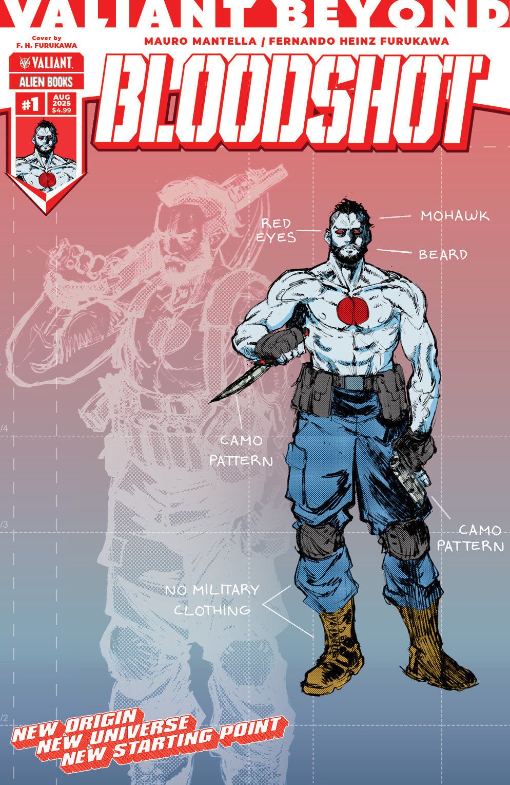 Valiant Beyond: Bloodshot #1 Variante D (Variante de diseño de Heinz Furukawa)